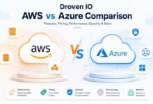 Droven IO AWS vs Azure Comparison