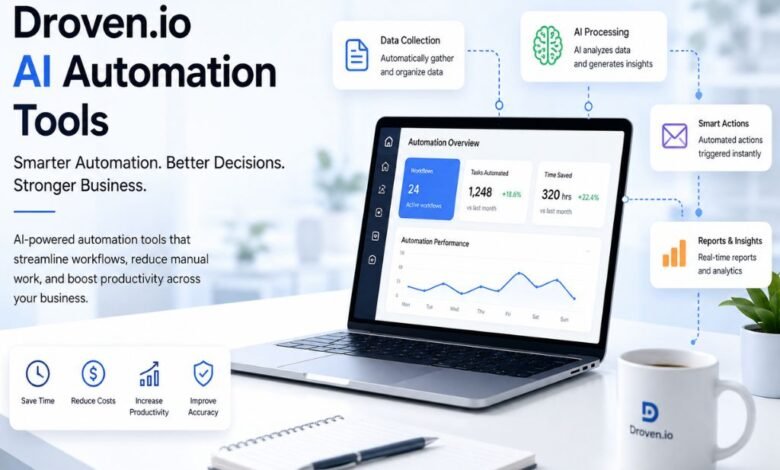 Droven.io AI Automation Tools