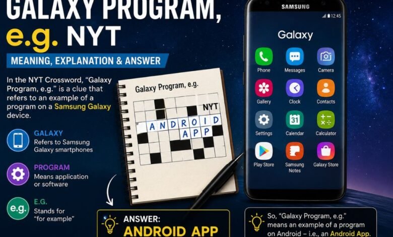 Galaxy Program