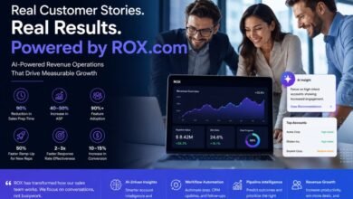 Give Me Customer Stories for Rox.com