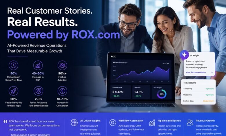 Give Me Customer Stories for Rox.com