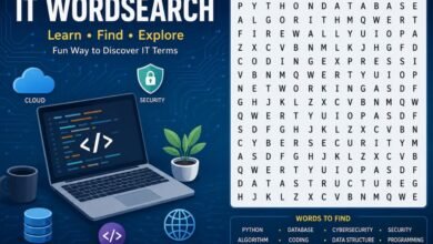 IT Wordsearch