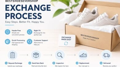 Bestshoesevershop Exchange Process