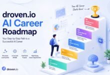 Droven.io ai career roadmap