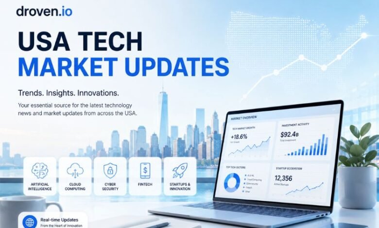 droven.io usa tech market updates