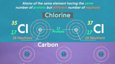 isotopes